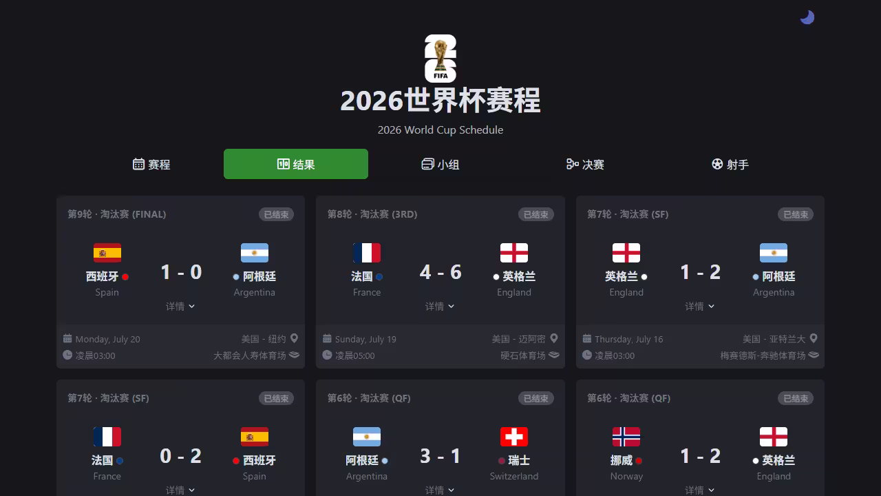 美加墨世界杯 美加墨世界杯