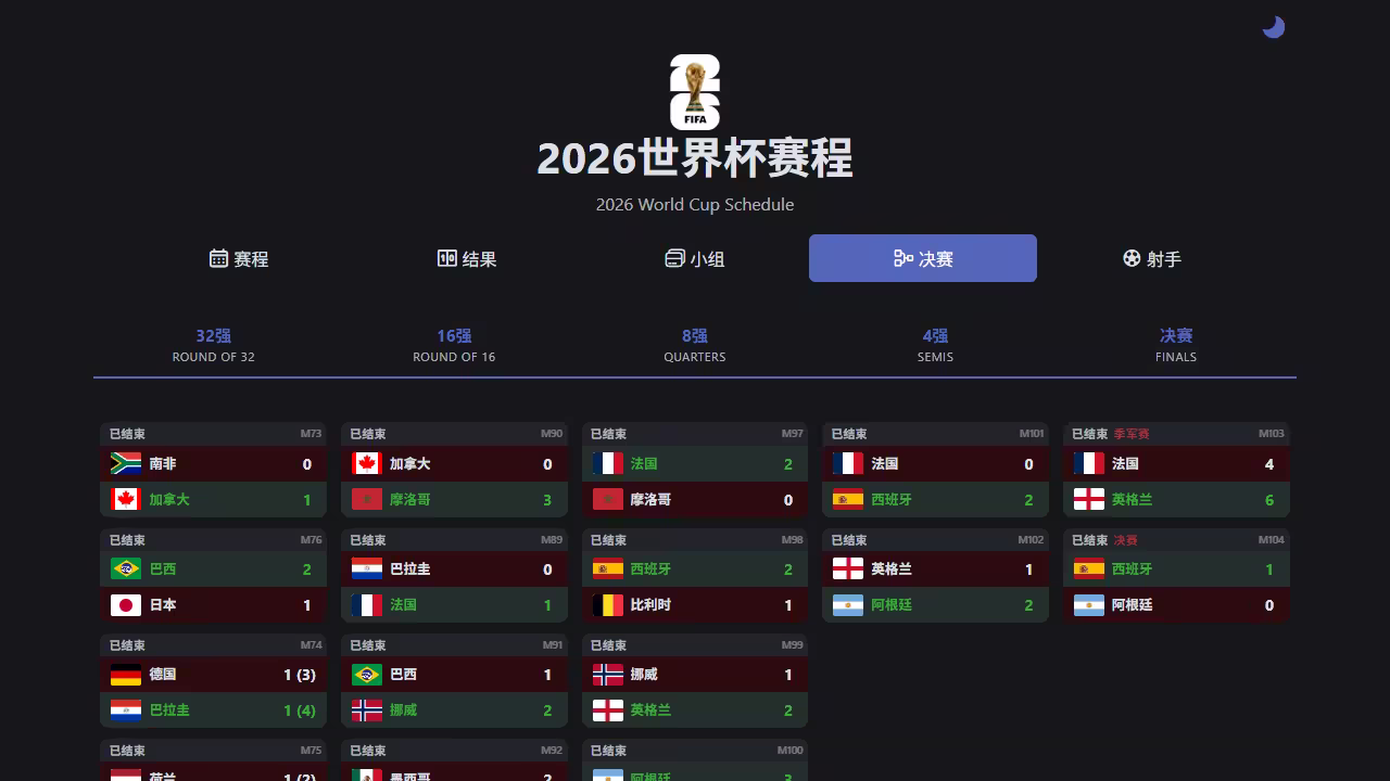 美加墨世界杯 美加墨世界杯